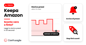 Keepa Amazon: grafico dello storico prezzi con minimo storico, campanella per l'avviso di prezzo e cartellino dei finti sconti