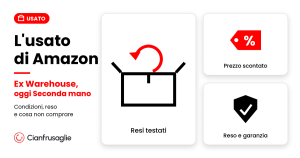 Amazon Warehouse, oggi Amazon Seconda mano: icone di scatola di reso, cartellino sconto e scudo della garanzia sull'usato